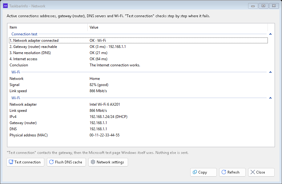 The Network window