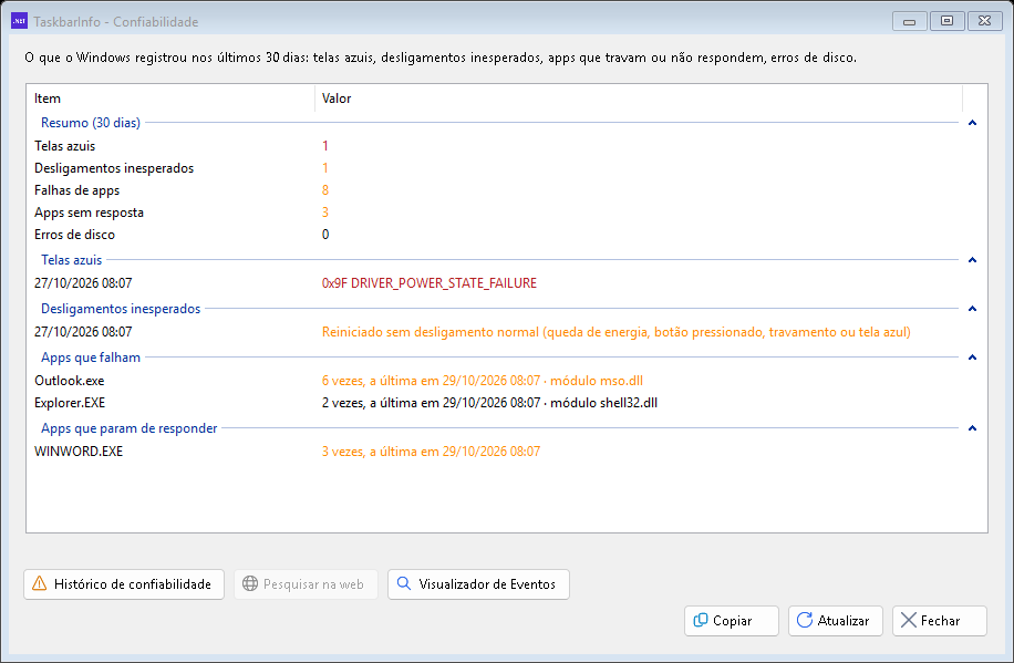 A janela Confiabilidade