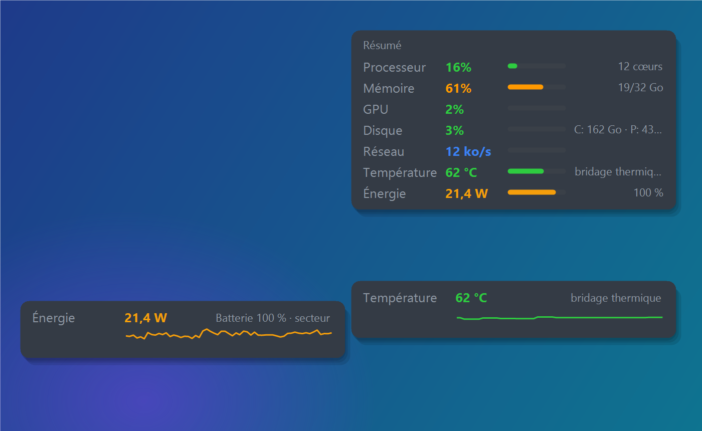 TaskbarInfo widgets on the desktop